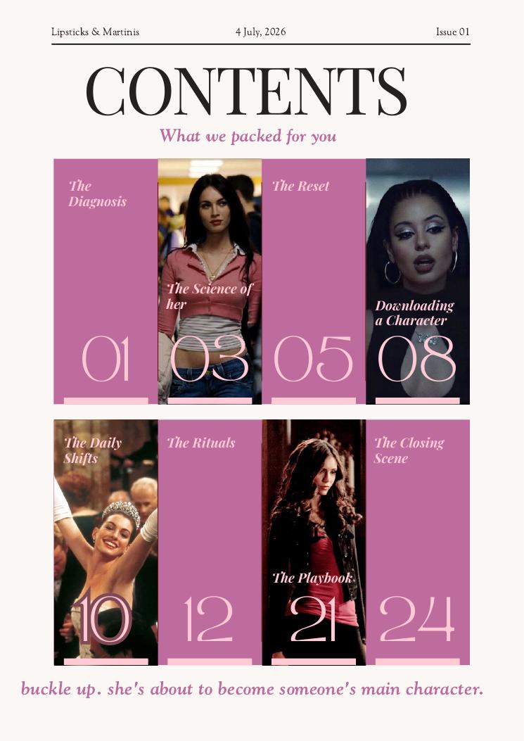 Issue contents preview